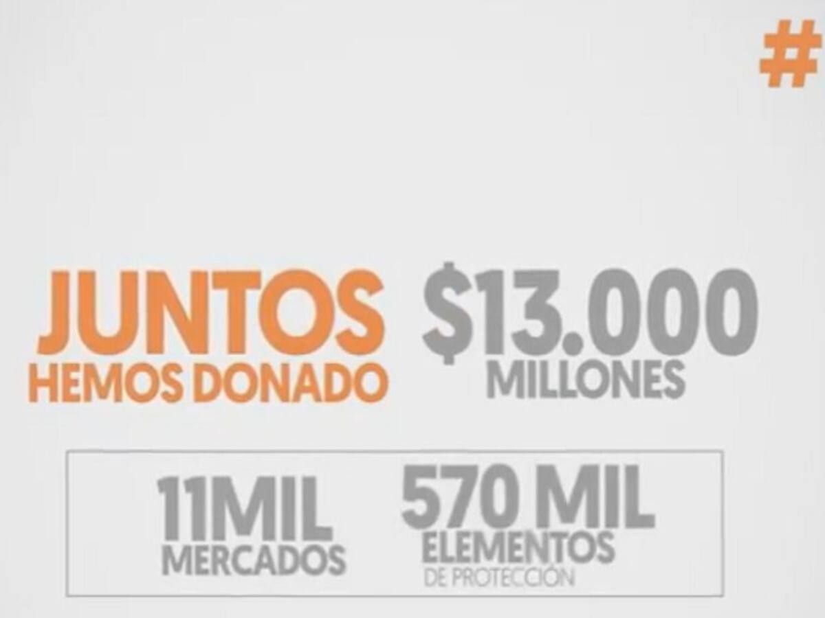 El sector privado se suma a la Donatón 'Valle Solidario'