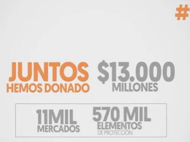El sector privado se suma a la Donatón &#039;Valle Solidario&#039;