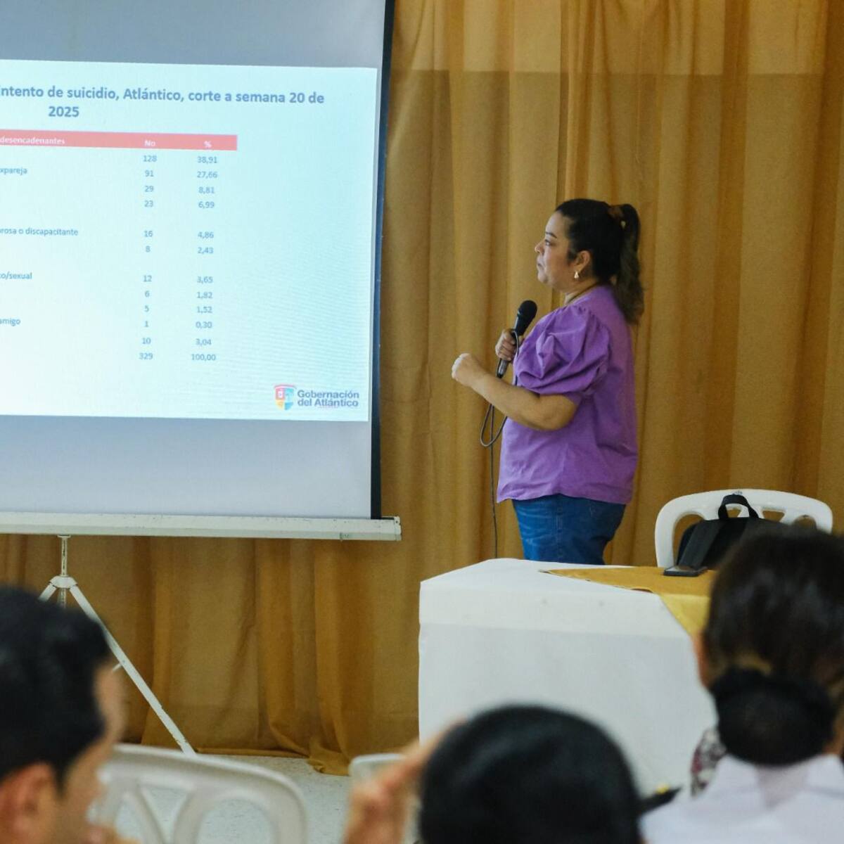 Atlántico fortalece estrategias de salud mental en 22 municipios