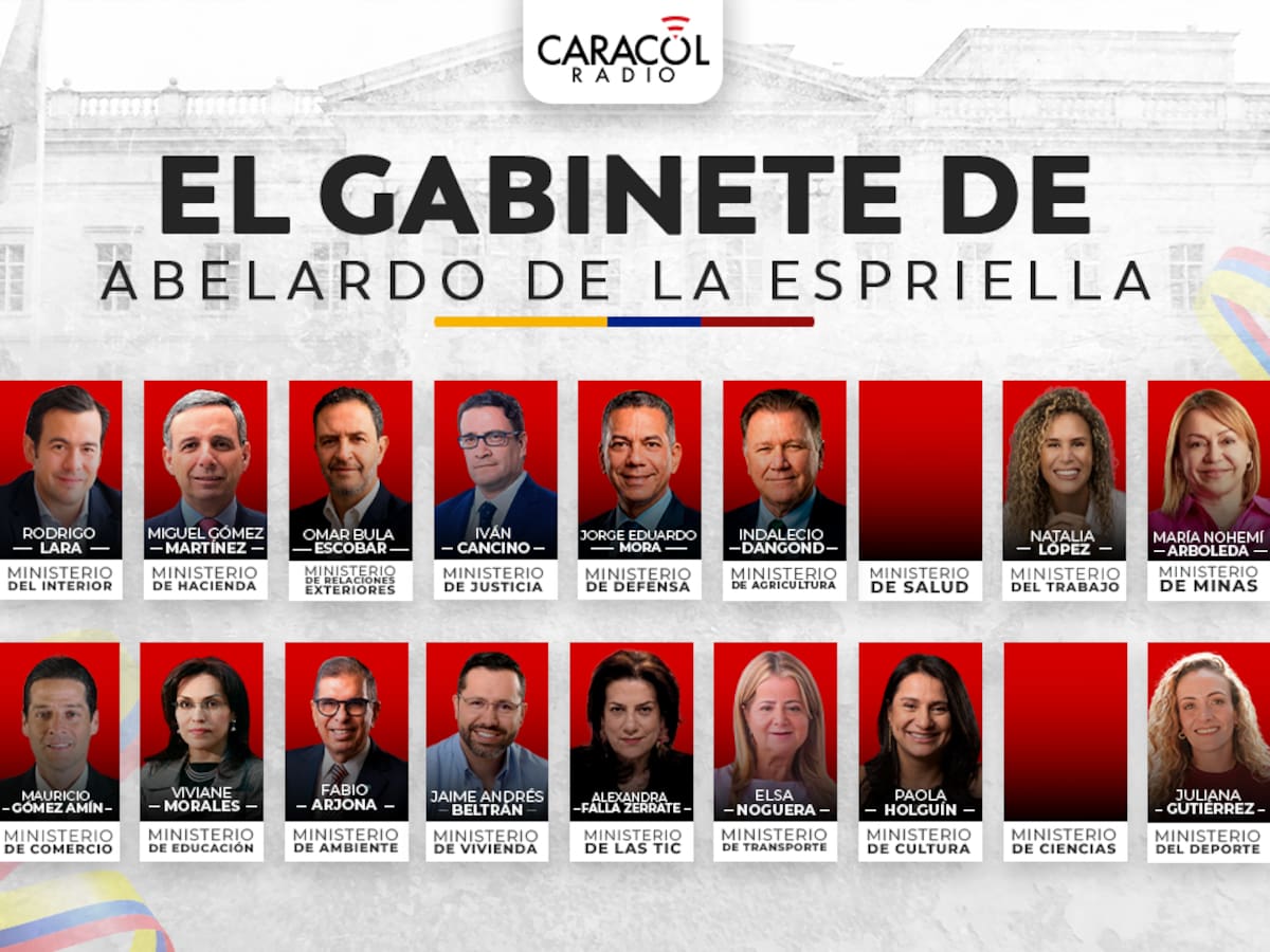 Gobierno de Abelardo de la Espriella: así va conformado su gabinete de ministros