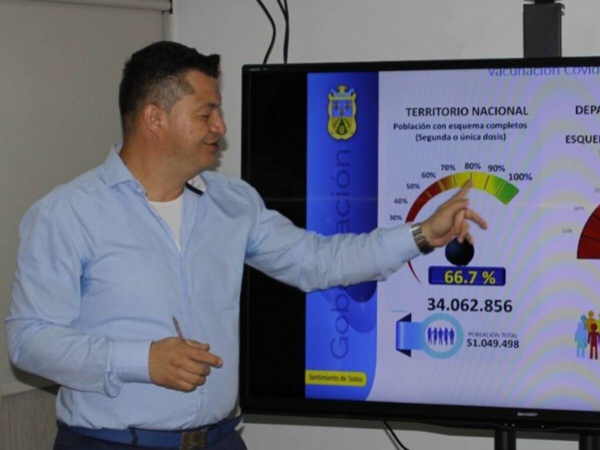 Dos años de pandemia: Risaralda supera el promedio nacional de vacunación