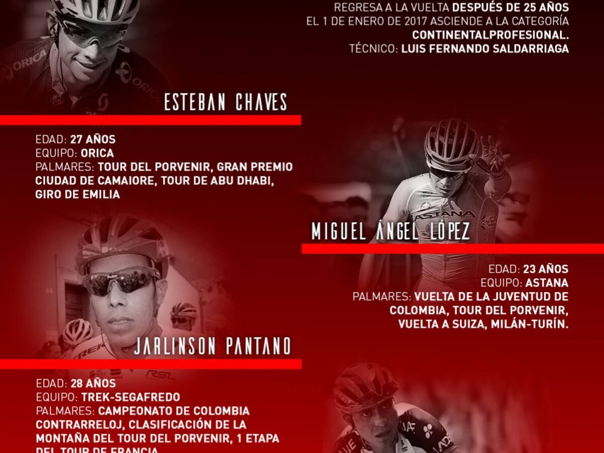 Un equipo y cinco ciclistas colombianos estarán en La Vuelta a España 2017