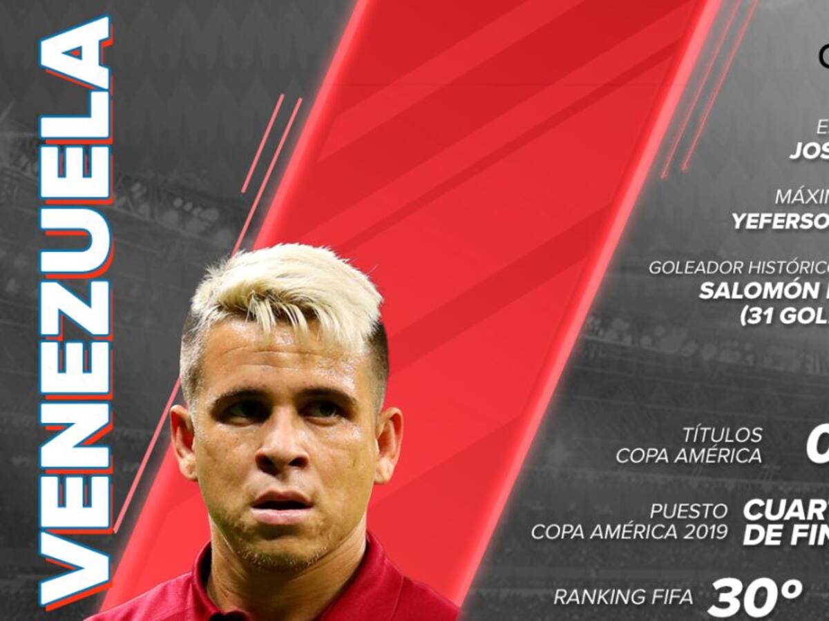 Venezuela, golpeada por el COVID-19, busca hacer una buena Copa América