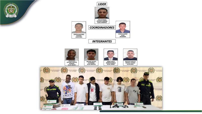 Capturas Policía Medellín