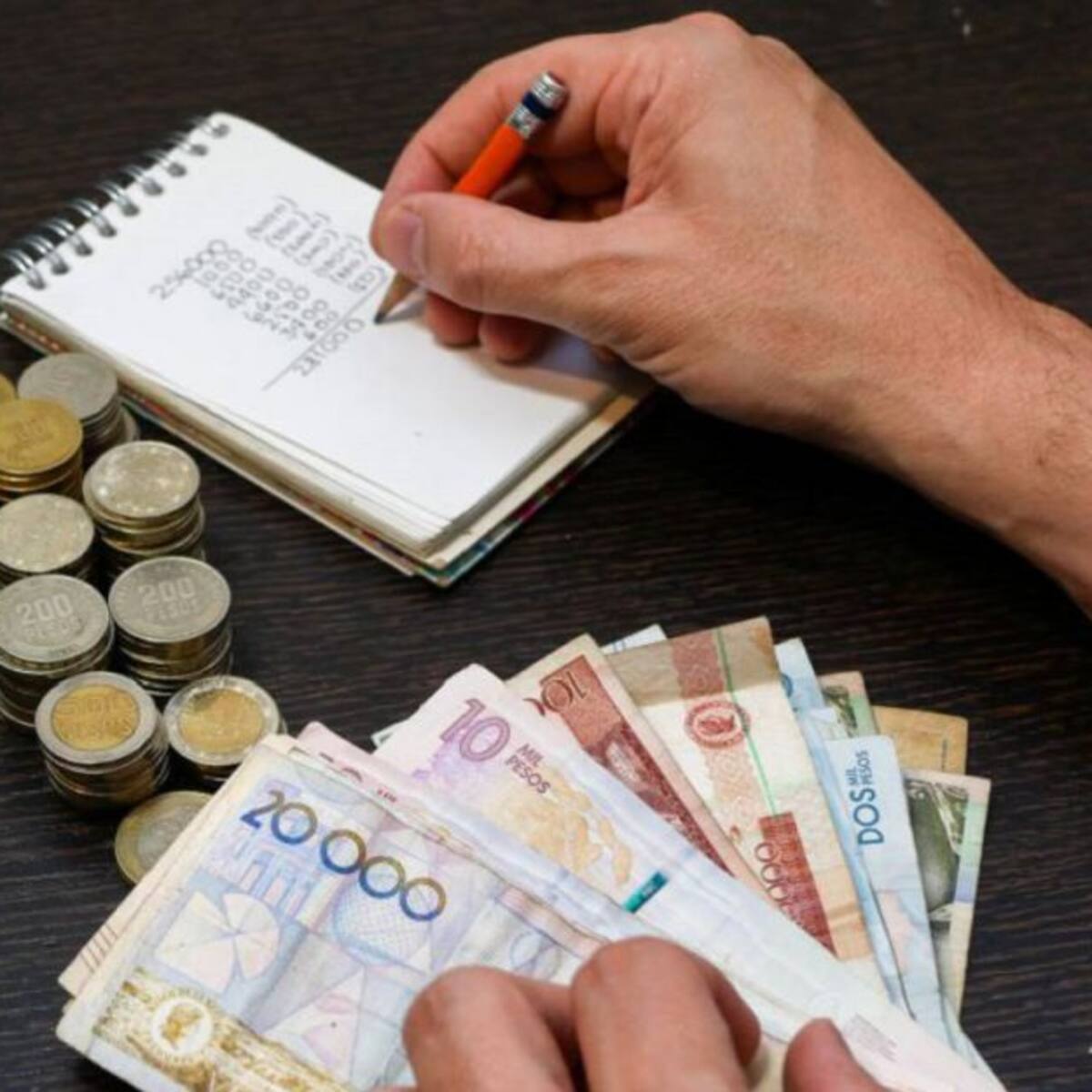 Gremios empresariales piden mesura en la fijación del nuevo salario mínimo