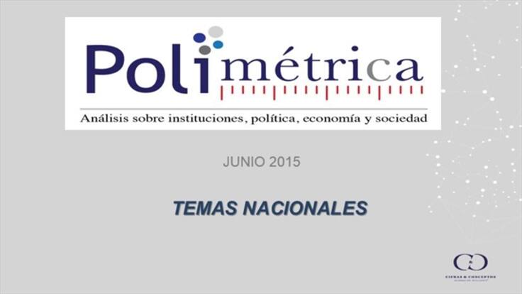 Escuche los resultados de la encuesta Polimétrica sobre temas nacionales