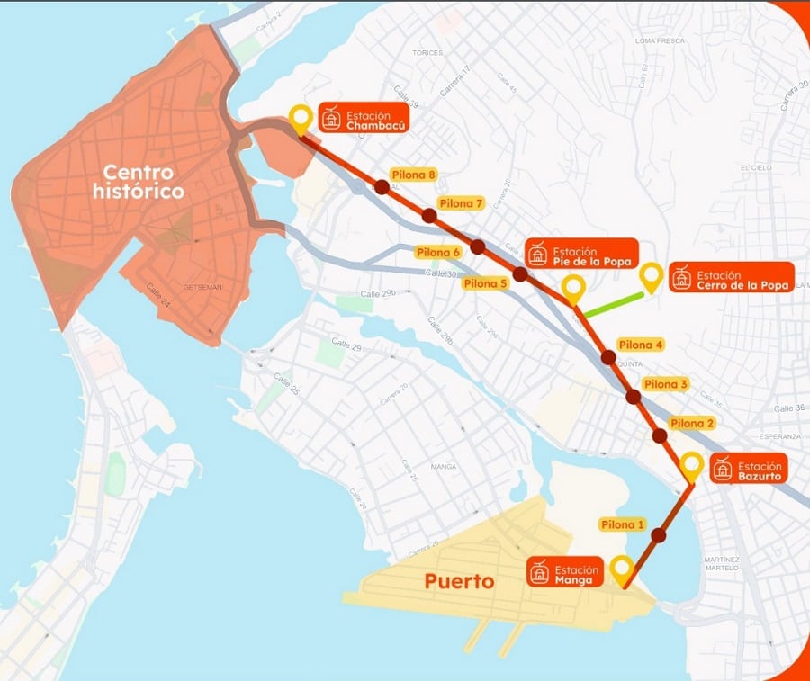 Alcaldía de Cartagena