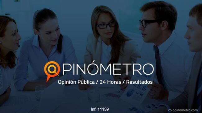 Opinómetro de Datexco. Foto: Datexco.