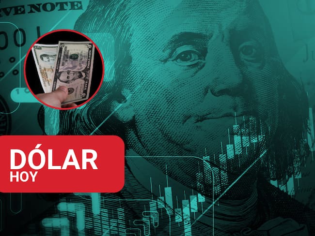 Persona con billetes de dólares estadounidenses y de fondo una ilustración del billete de 100 dólares y fluctuación de esta moneda (Foto vía Getty Images)