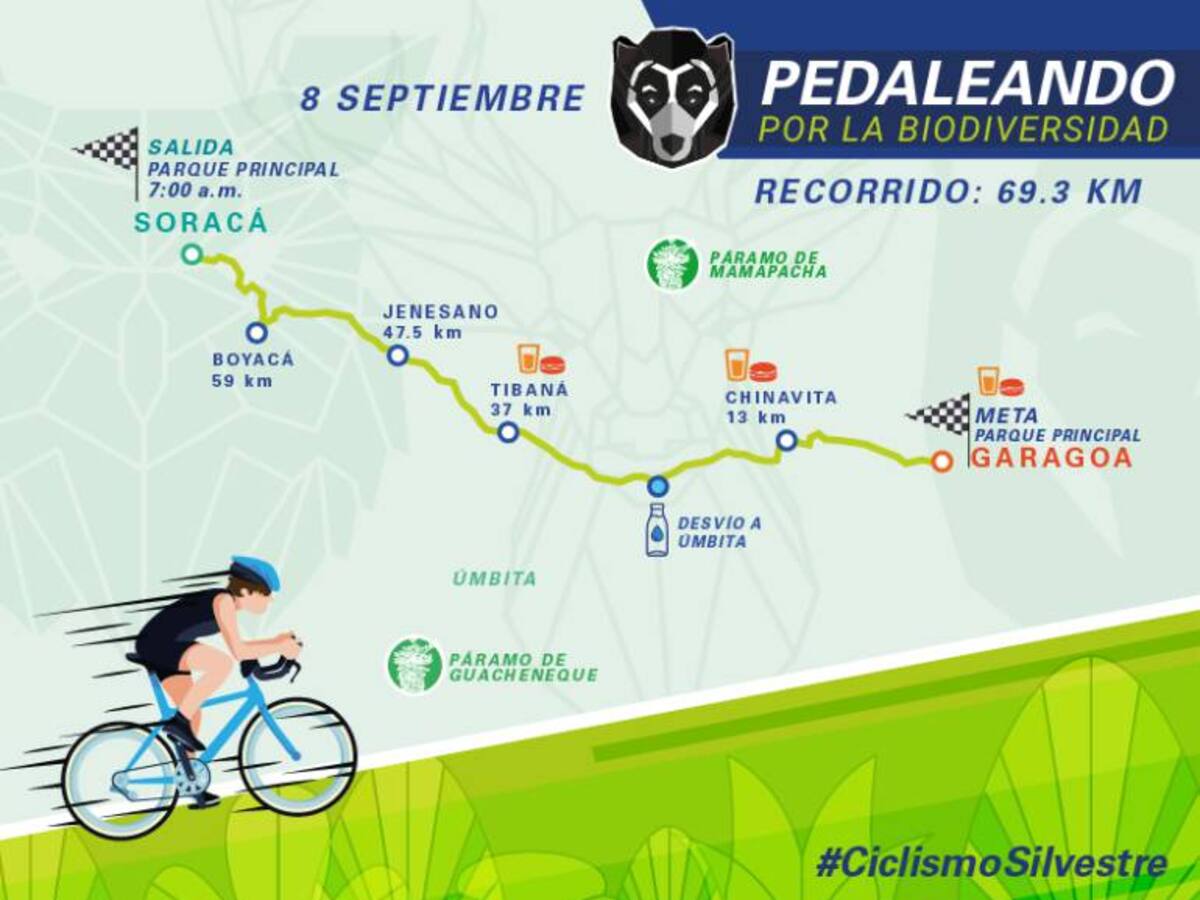 Con ciclo-paseo celebran el Día Nacional de la Biodiversidad
