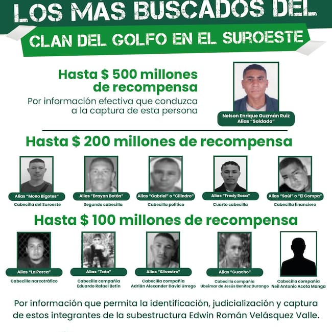 Cartel de los más buscados del Clan del Golfo. Foto: Gobernación de Antioquia.