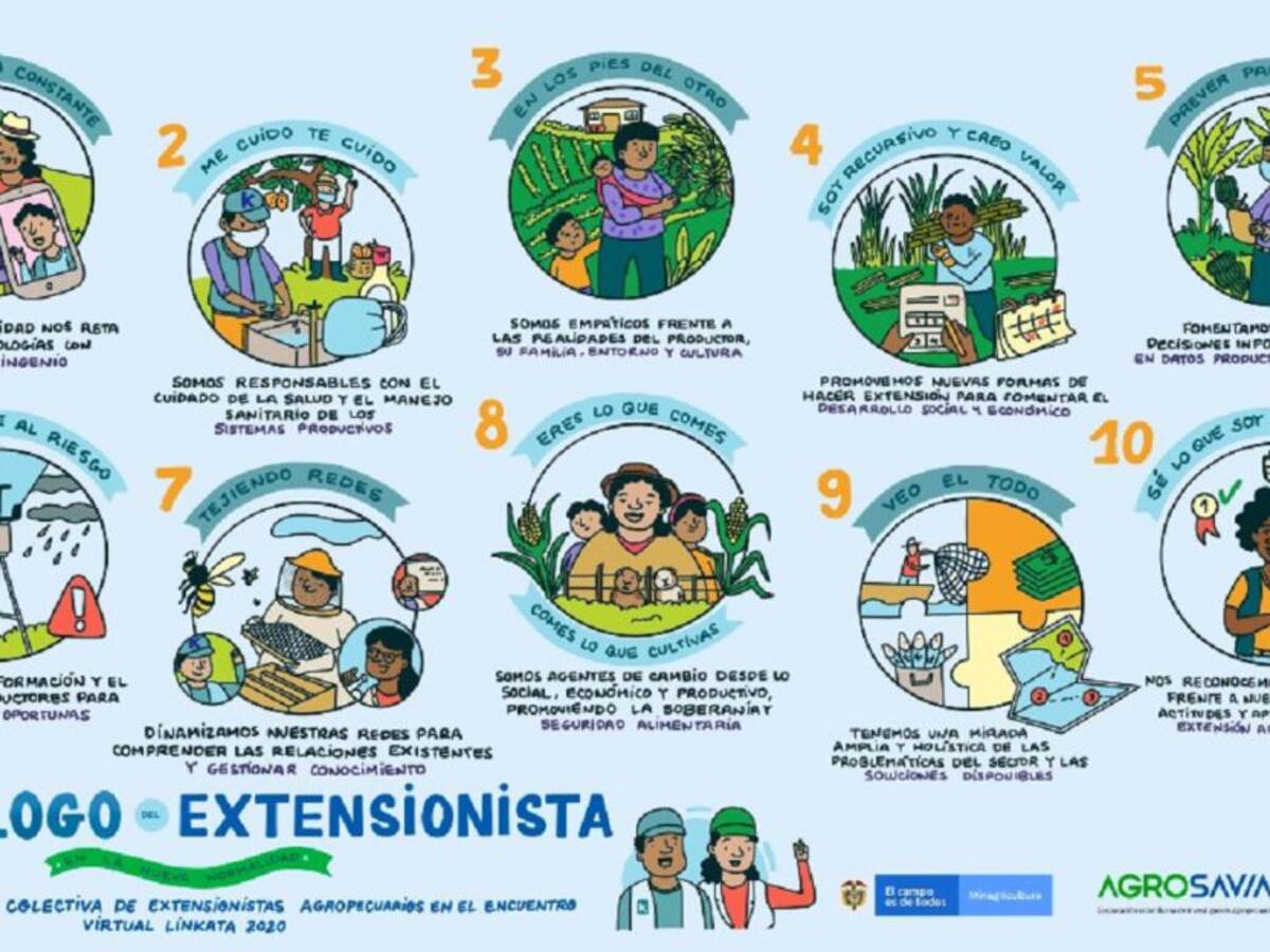 Linkata, una red para gestionar e intercambiar conocimientos sobre el agro