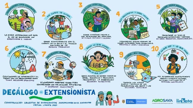 Decalogo de la red de extensionistas.