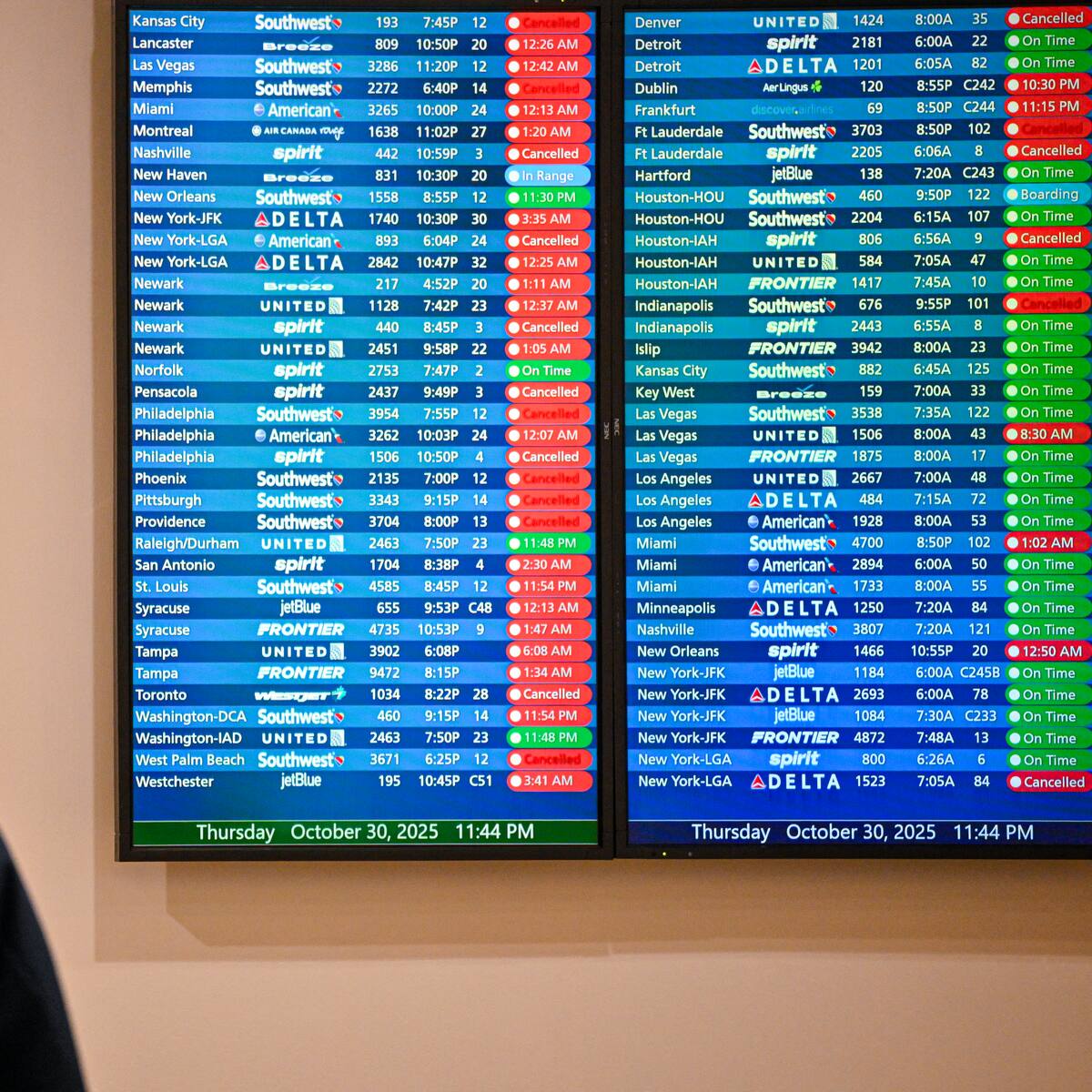 EE.UU. podría cerrar su espacio aéreo parcialmente como consecuencia del cierre del Gobierno