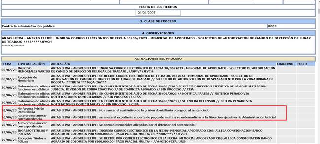 Los registros judiciales de Andrés Felipe Arias