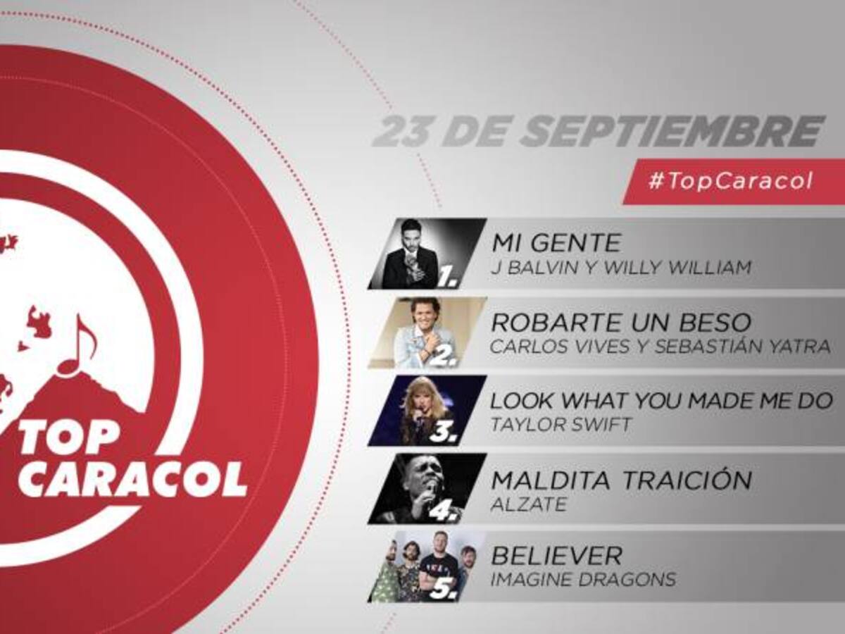 Top Caracol, 23 de septiembre de 2017