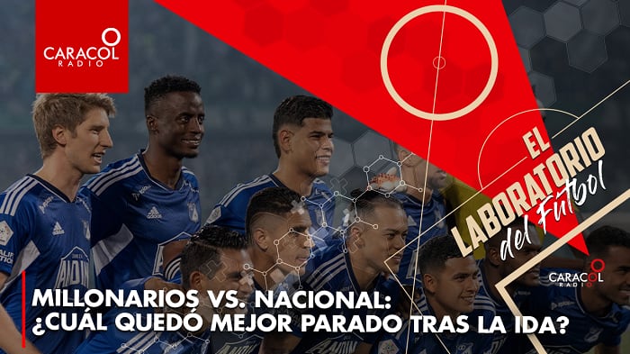El Laboratorio del Fútbol / Caracol Radio