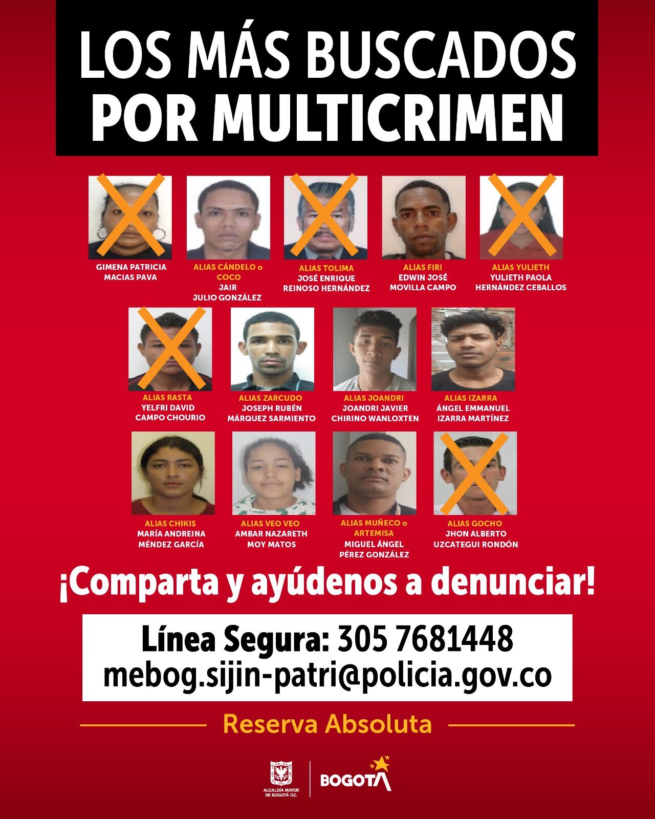 Los más buscados por multicrimen - Cortesía Alcaldía de Bogotá