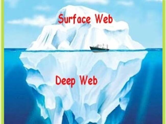 Deep web el otro lado de internet