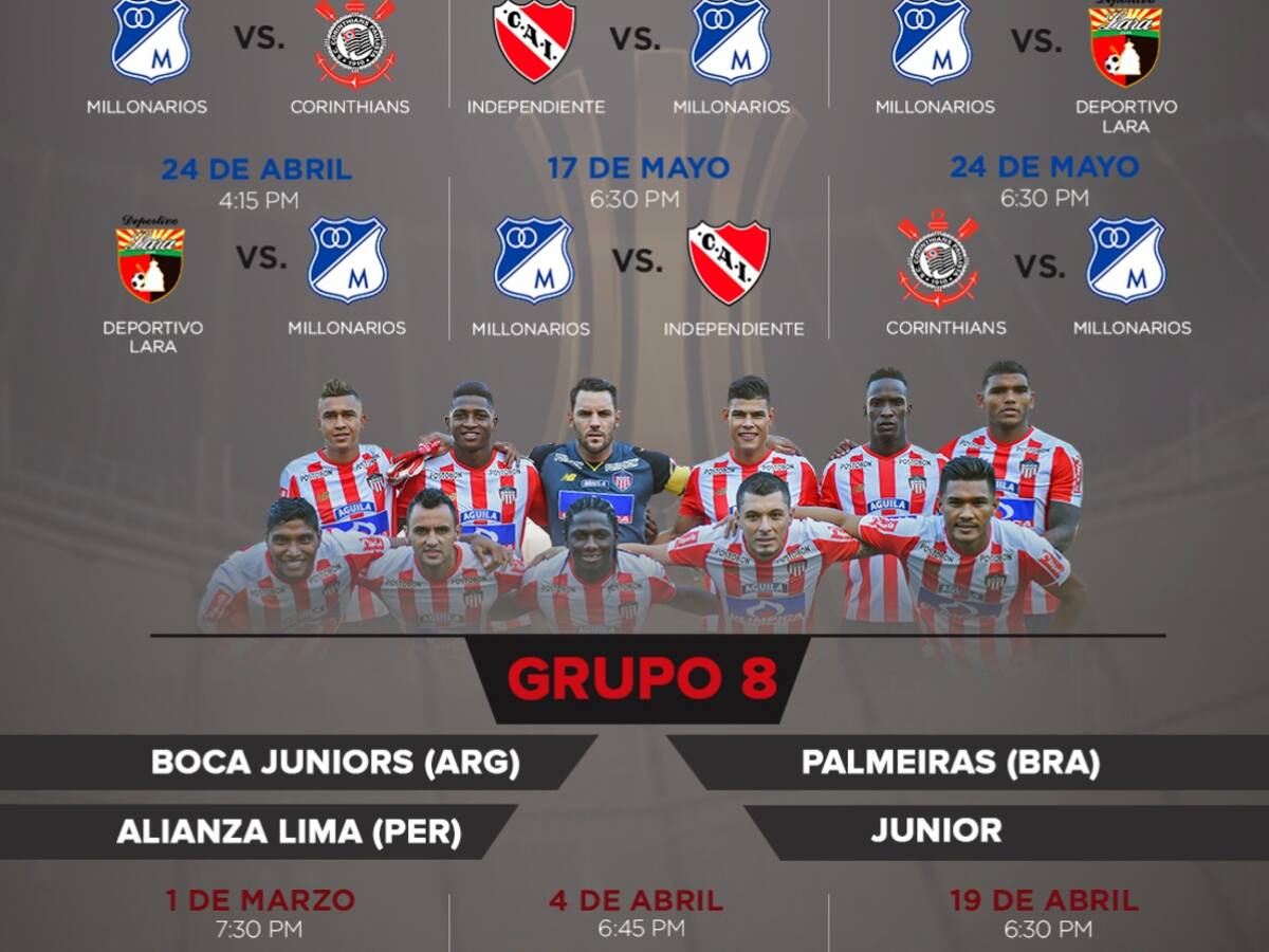 Fechas y horarios para Millonarios y Junior en la Libertadores