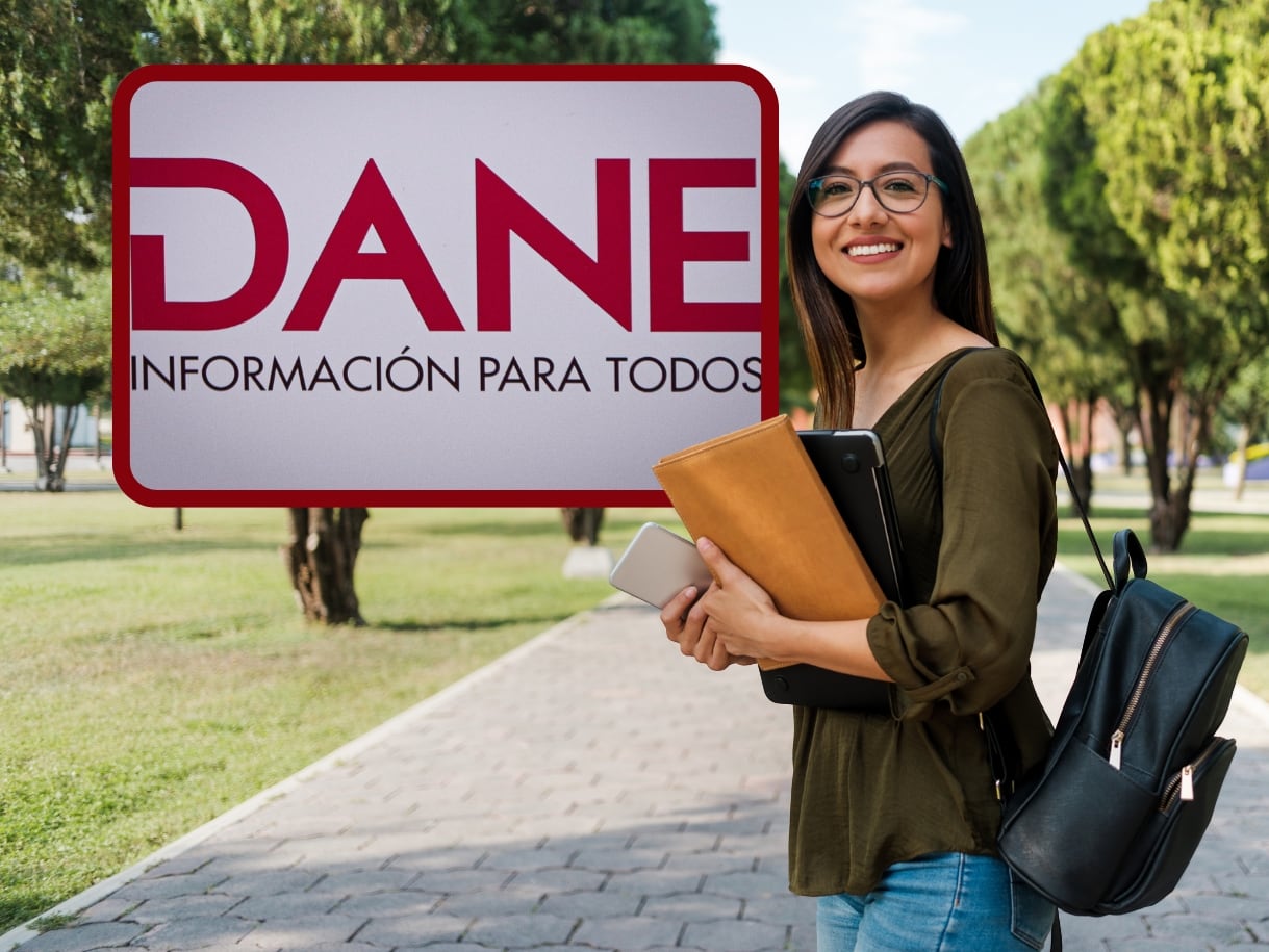 Convocatoria empleo Dane julio 2025