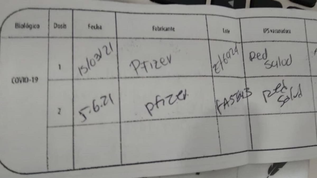 Coronel Jorge Mauro Córdoba, comandante Policía del Quindío