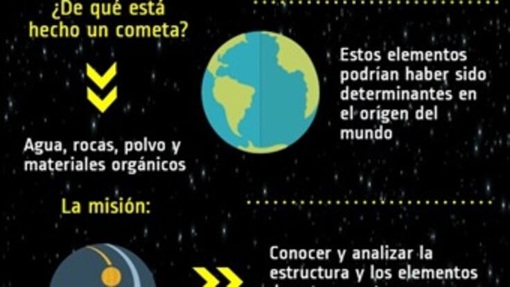 Sábado Nuestro, parte 1 (08-noviembre-14)