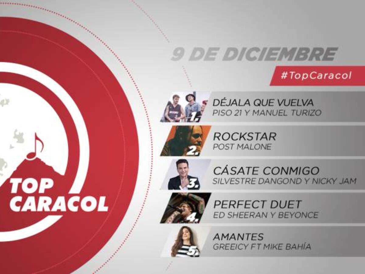 Top Caracol, 9 de diciembre