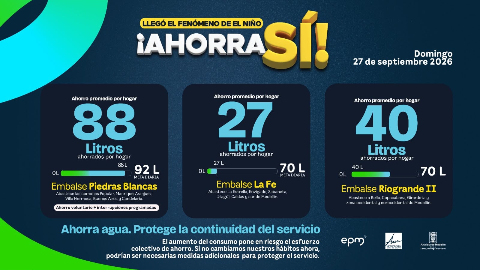 Foto: Cortesía EPM