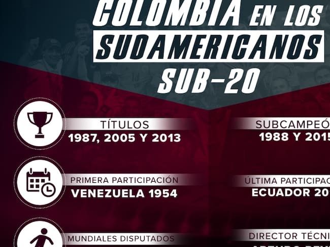 Los números de Colombia en los Sudamericanos Sub20