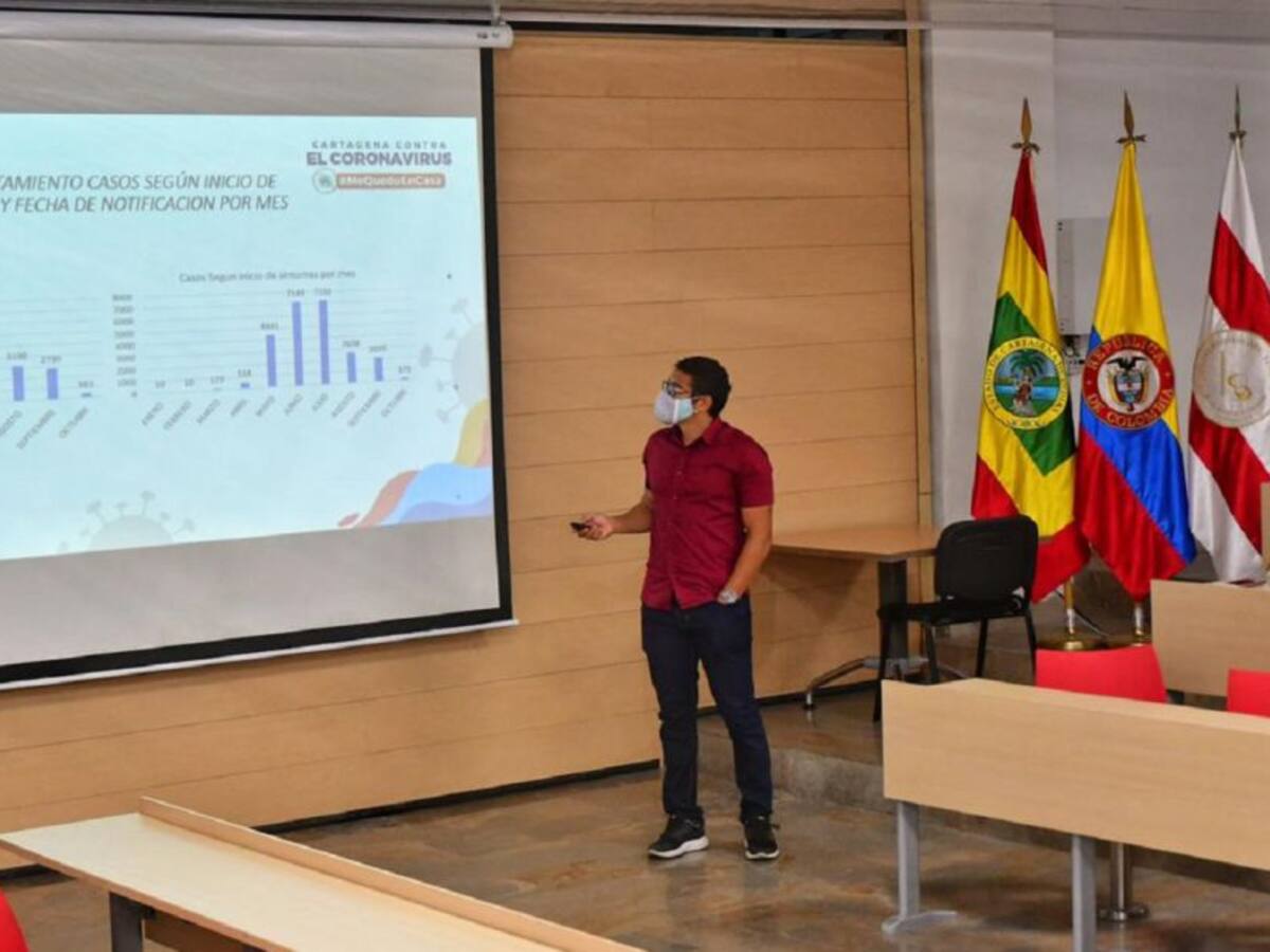 Las Gaviotas y Manga: entre los barrios con aumento de casos de COVID-19