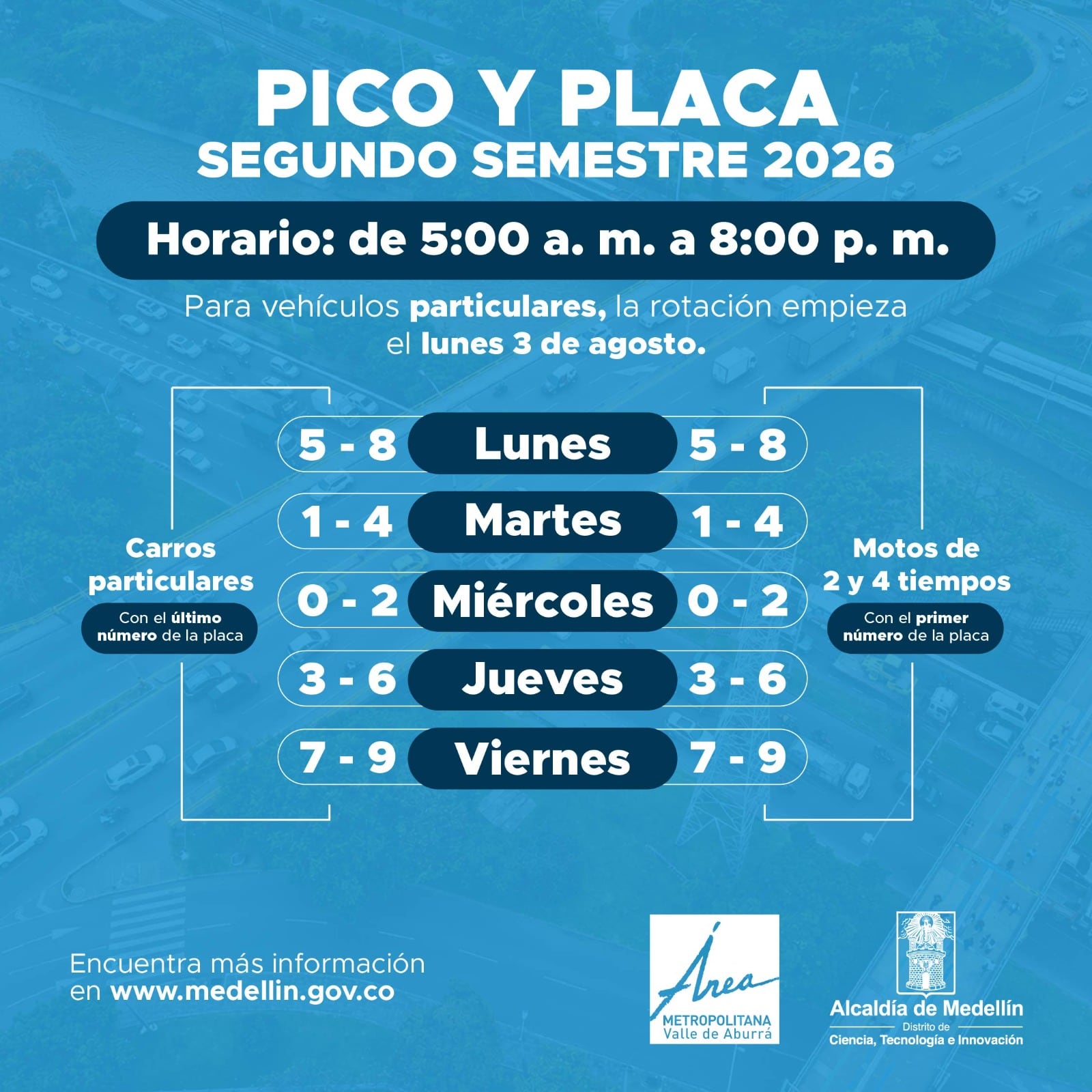 Pico y placa en Medellín segundo semestre. Cortesía: Alcaldía de Medellín