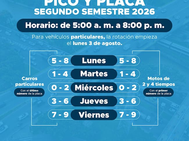 Pico y placa en Medellín segundo semestre. Cortesía: Alcaldía de Medellín