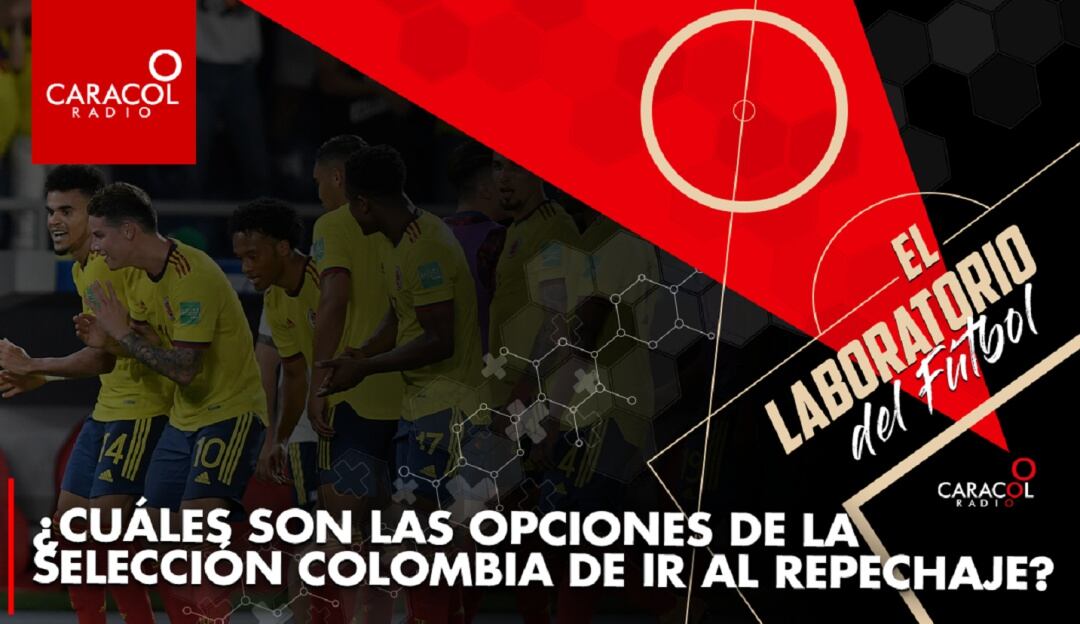 El Laboratorio del Fútbol analiza la victoria de Colombia en su episodio número 50.
