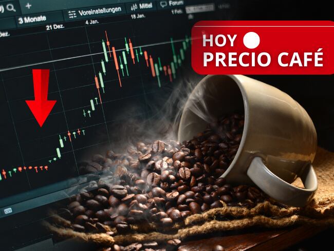 Precio del café HOY en Colombia. Imágenes tomadas de Canva