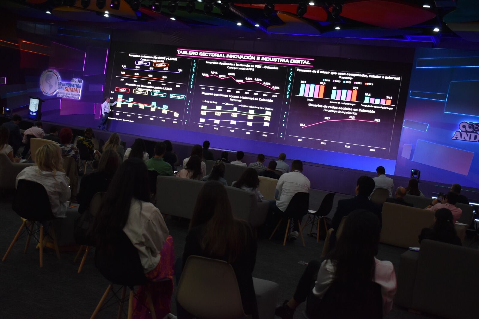Innovation Land Summit 2024 en Medellín. Foto: cortesía ANDI