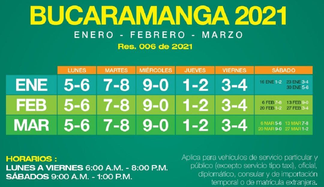 Pico y Placa en Bucaramanga para  enero, febrero y marzo 