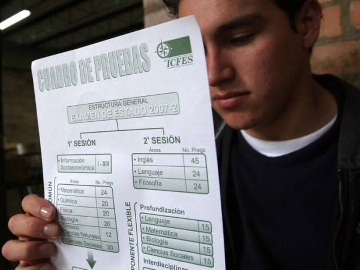 Más de 92.000 colombianos presentan este domingo prueba Saber Icfes