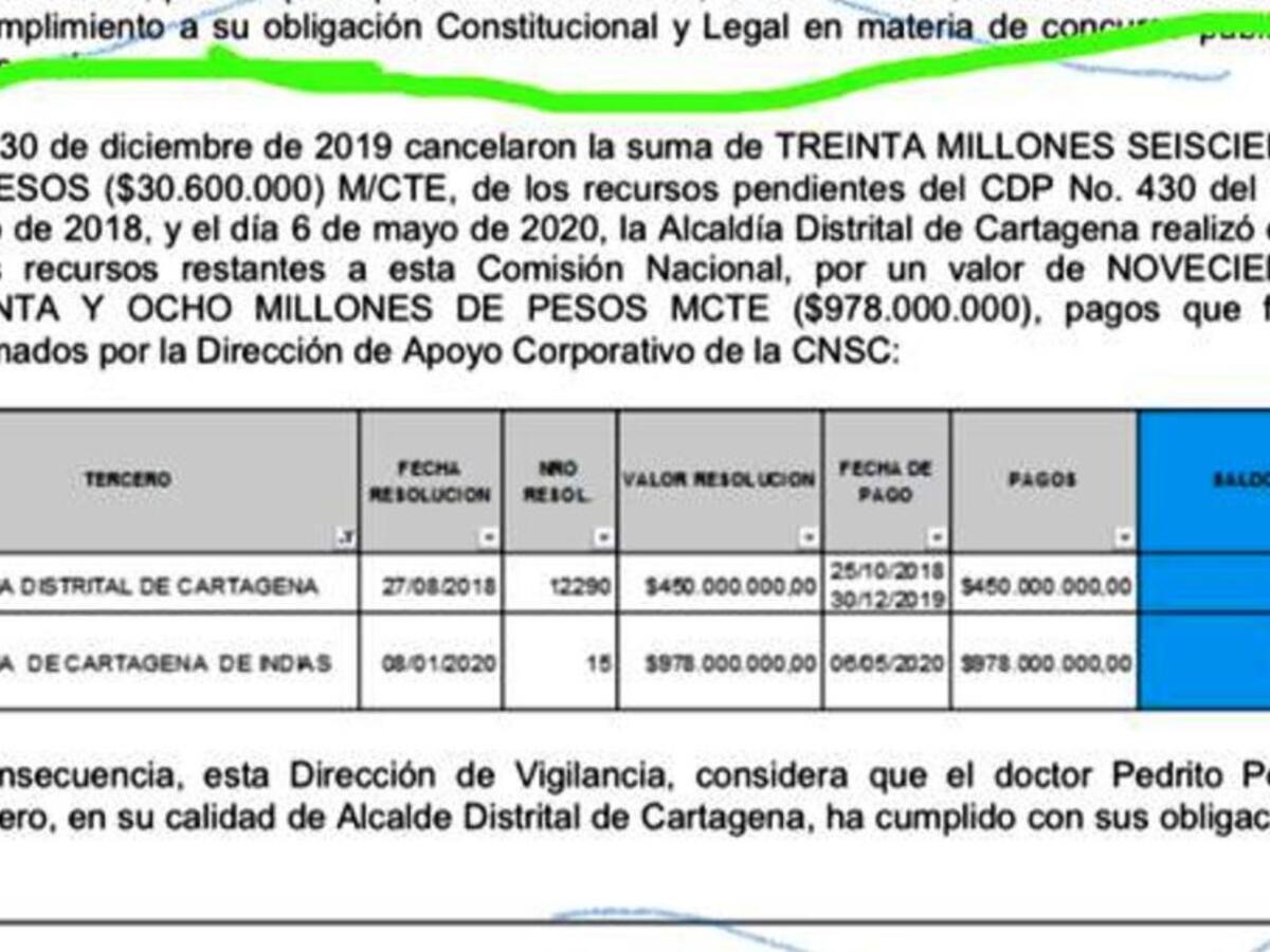 Exalcalde Pedrito Pereira asegura que también cumplió con la CNSV