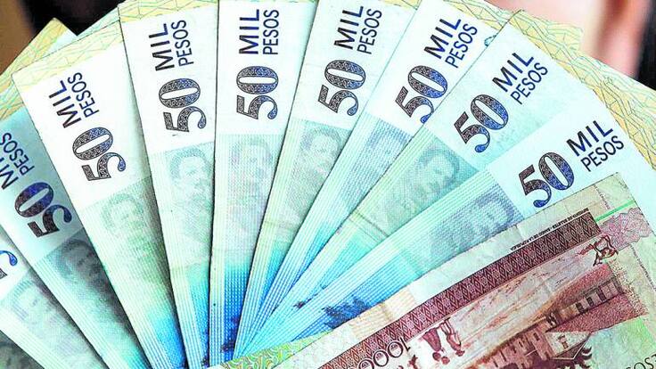 Así calificaron al país 2.350 líderes.