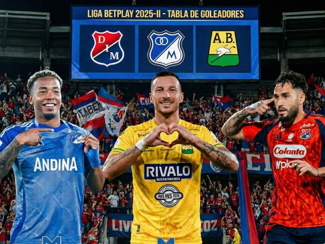 Tabla de goleadores de la Liga Colombiana 2025 tras gol de Luciano Pons con Bucaramanga // Caracol Radio // Imagen realizada con Gemini IA de Google