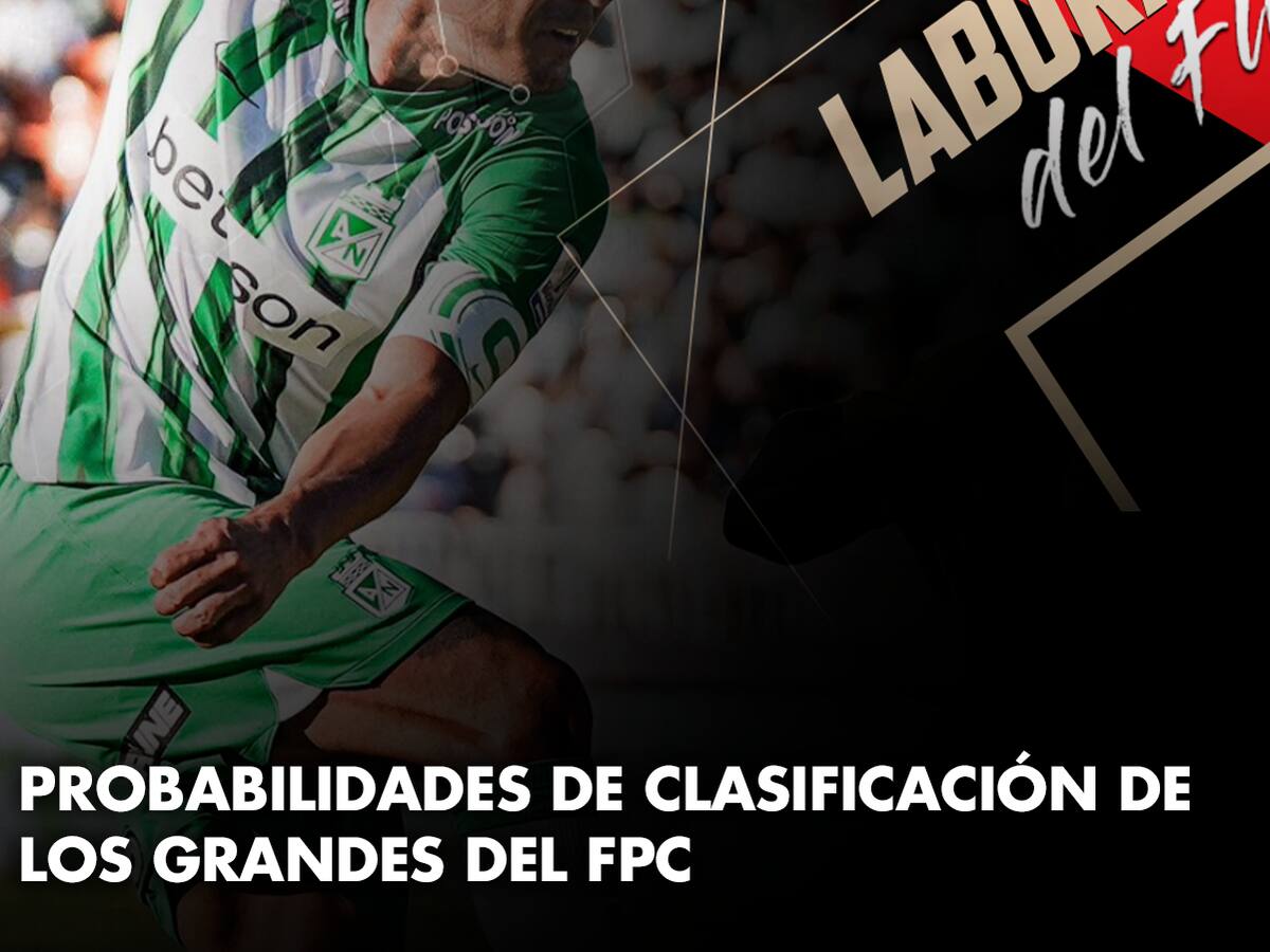 Probabilidades de clasificación de los grandes del FPC