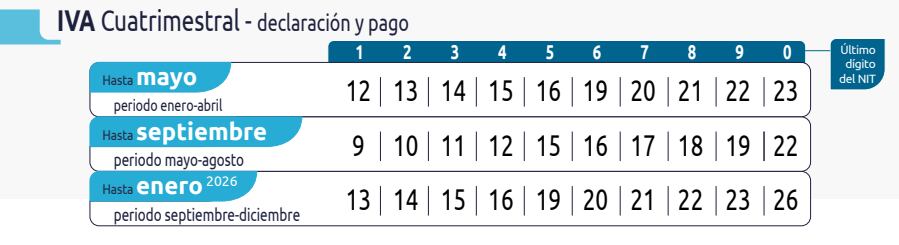 Foto tomada del calendario tributario publicado por la DIAN - ESTOS SON LOS VENCIMIENTOS DE IMPUESTOS NACIONALES EN OCTUBRE DE 2025