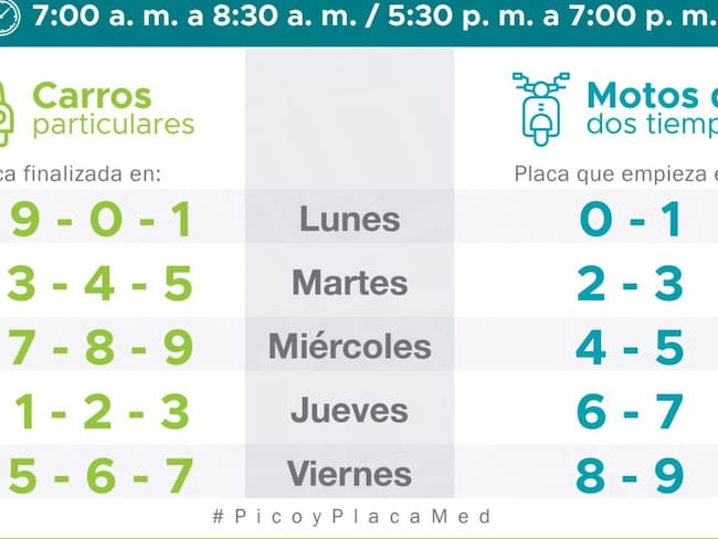 ¡Ojo! Este lunes rota el pico y placa en Medellín