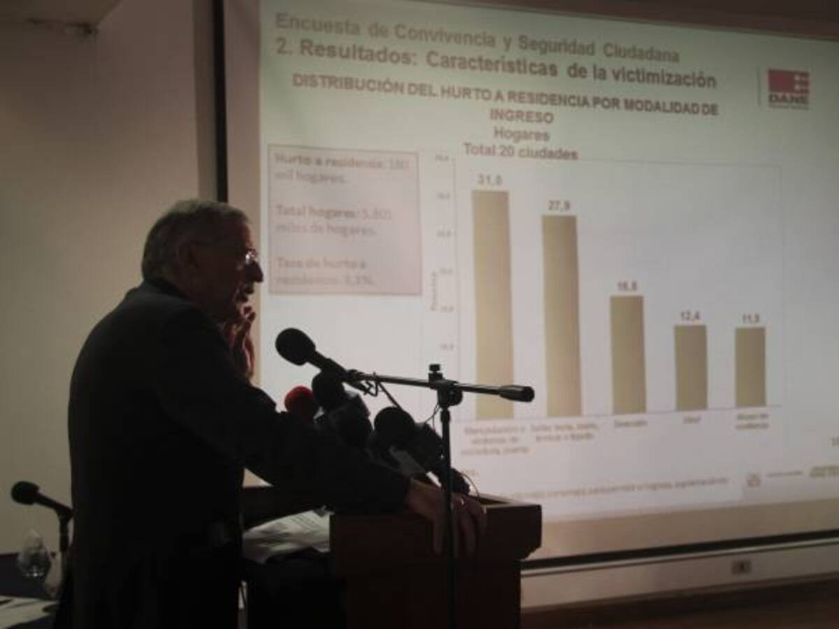 A juicio disciplinario funcionarios de la Dian por presuntas irregularidades en la ejecución de presupuesto