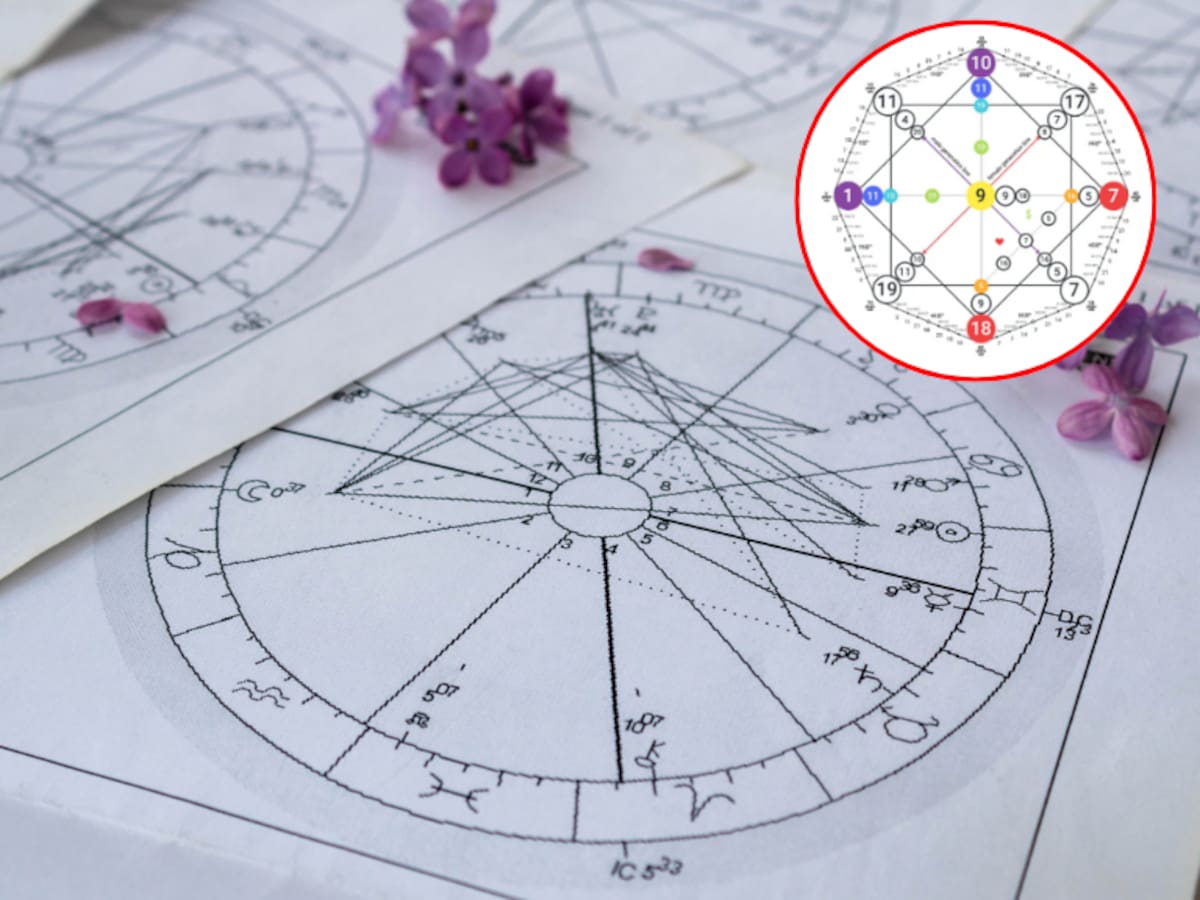 Cómo leer la matriz del destino: la nueva tendencia astrológica de tik tok
