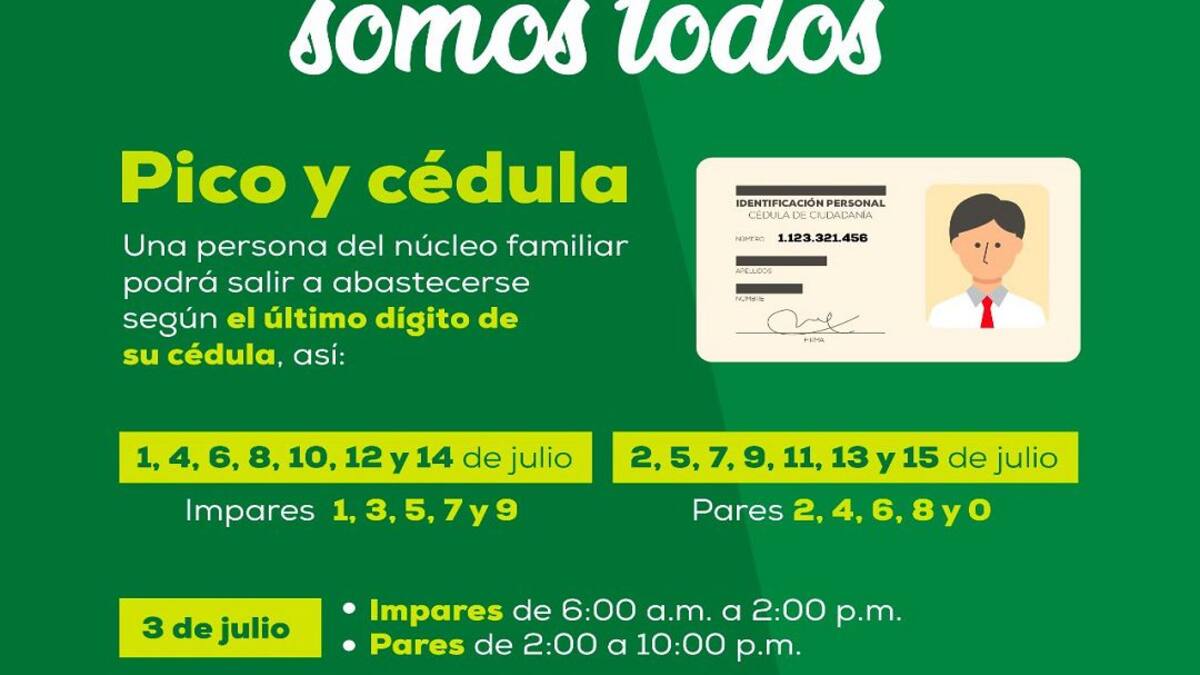 Así seguirá el Pico y Cédula el resto de la semana