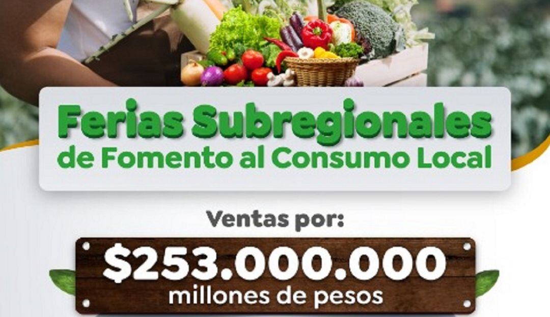 Ferias subregionales