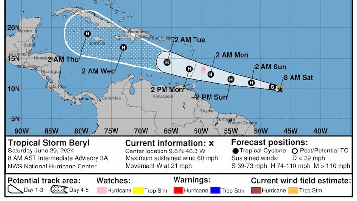 USA6050. MIAMI (FL, EE.UU.), 29/06/2024.- Imagen cedida por el Centro Nacional de Huracanes (NHC) estadounidense donde se muestra el pronóstico de cinco días del paso de la tormenta tropical Beryl por la cuenca atlántica. La segunda tormenta tropical de 2024 en la cuenca atlántica se formó este viernes al este de Barbados y podría convertirse en huracán a medida que se aproxima a las Islas de Barlovento, informó el Centro Nacional de Huracanes (NHC). EFE/NHC /SOLO USO EDITORIAL /NO VENTAS /SOLO DISPONIBLE PARA ILUSTRAR LA NOTICIA QUE ACOMPAÑA /CRÉDITO OBLIGATORIO