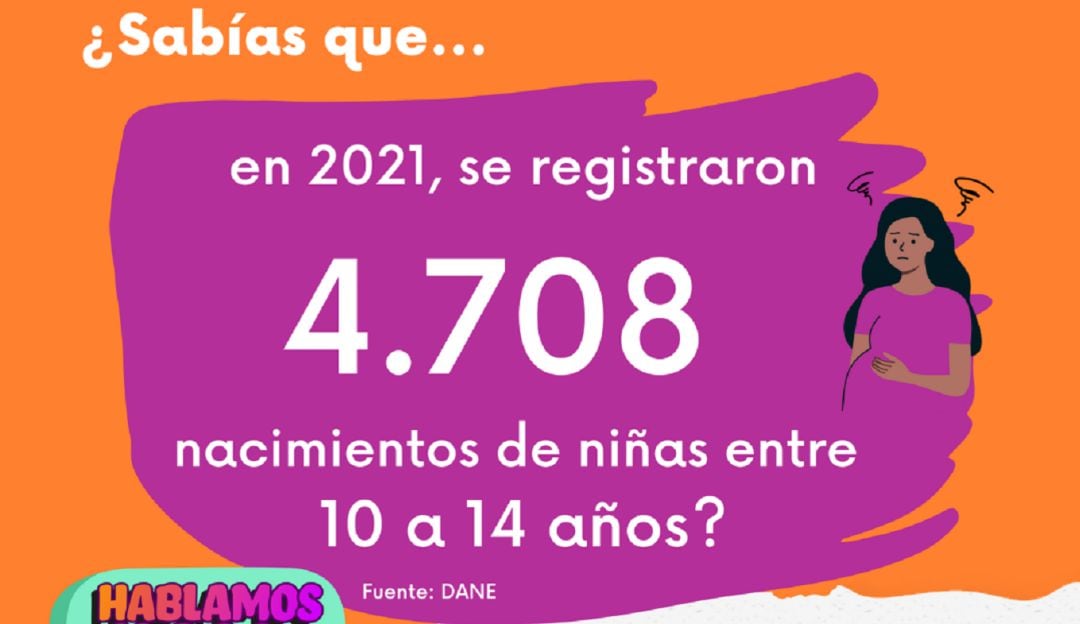 Embarazos en adolescentes